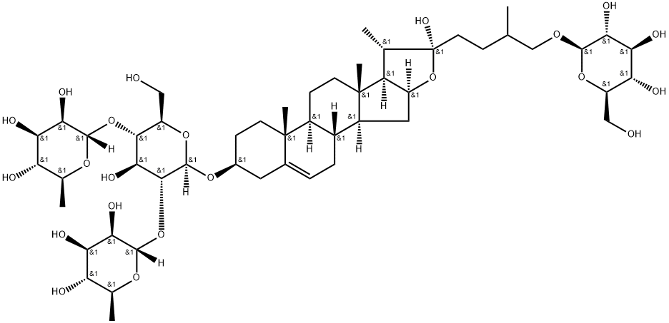 furostanol I Struktur