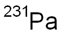 Protactinium-231 Struktur