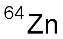 Zinc64 Struktur