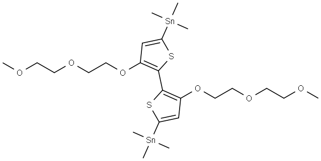 INDEX NAME NOT YET ASSIGNED Struktur