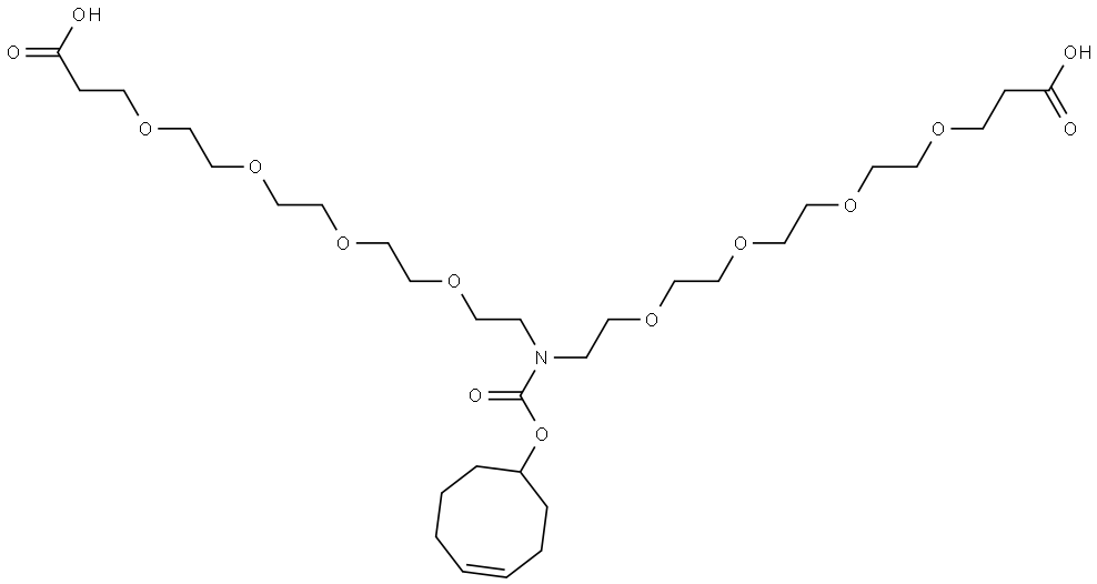 INDEX NAME NOT YET ASSIGNED Struktur