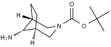 INDEX NAME NOT YET ASSIGNED Struktur