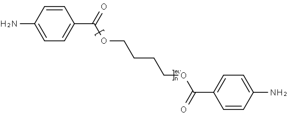 Poly(1,4-butanediol) bis(4-aminobenzoate) price.