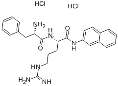 H-PHE-ARG-BNA · 2 HCL price.