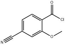 Benzoyl chloride, 4-cyano-2-methoxy- (9CI)