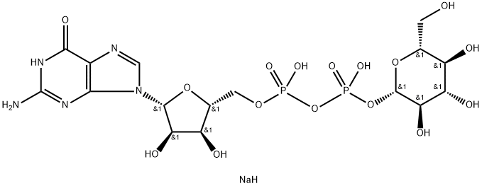 GDPG Struktur