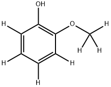 2-Methoxy-d3-phenol--d4 price.