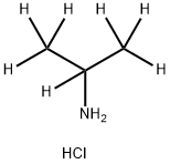 ISO-PROPYL-D7-AMINE price.