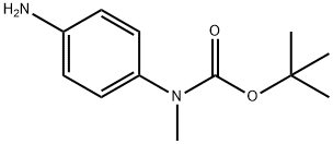 (4-Amino-phenyl)-methyl-carbamic acid tert-butyl ester price.