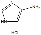 3,5-DIMETHANOLPYRIDINE price.