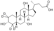 CHOLIC-2,2,4,4-D4 ACID Struktur