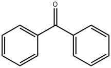 Benzophenone price.