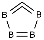 Boron carbide price.