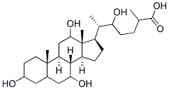 3,7,12,22-tetrahydroxycholestanoic acid Struktur