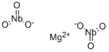 MAGNESIUM NIOBIUM OXIDE Struktur