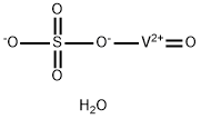 Vanadylsulfate Struktur