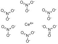 Cerium Nitrate price.