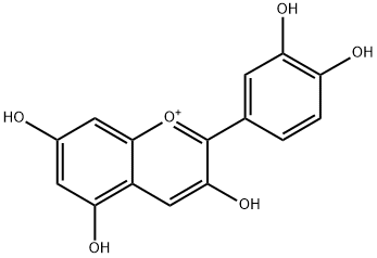 cyanidin