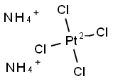 AMMONIUM TETRACHLOROPLATINATE(II) Struktur