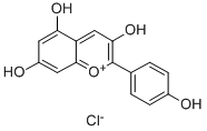 PELARGONIDIN CHLORIDE price.