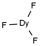 DYSPROSIUM FLUORIDE