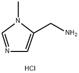 (3-Methylimidazol-4-yl)methanamine dihydrochloride Struktur