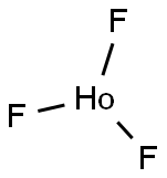 HOLMIUM FLUORIDE