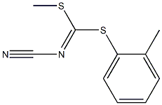 METHYL (2-METHYLPHENYL) CYANOCARBONIMIDODITHIOATE Struktur