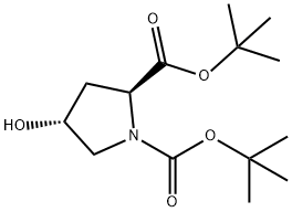 BOC-HYP-OTBU