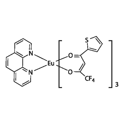 (1,10-PHENANTHROLINE)TRIS[4,4,4-TRIFLUORO-1-(2-THIENYL)-1,3-BUTANEDIONATO]EUROPIUM(III),98.0%(T) price.