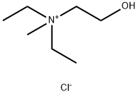 diethyl(2-hydroxyethyl)methylammonium chloride Struktur