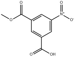 Methyl 5-nitroisophthalate price.