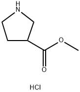 METHYL 3-PYRROLIDINECARBOXYLATE HCL price.