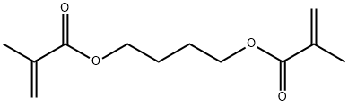 1,4-Butanediol dimethacrylate price.