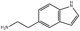 21005-60-7 結(jié)構(gòu)式