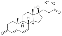 Potassium canrenoate price.