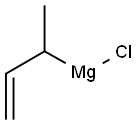 1-METHYL-2-PROPENYLMAGNESIUM CHLORIDE price.