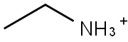 ethylammonium price.