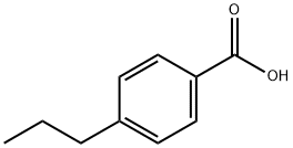 4-Propylbenzoic acid price.