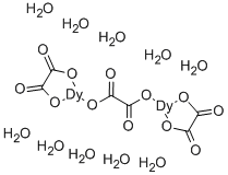 DYSPROSIUM OXALATE price.