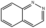 CINNOLINE price.