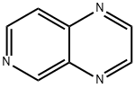 Pyrido[3,4-b]pyrazine (6CI,7CI,8CI,9CI) price.