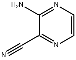 3-AMINOPYRAZINE-2-CARBONITRILE