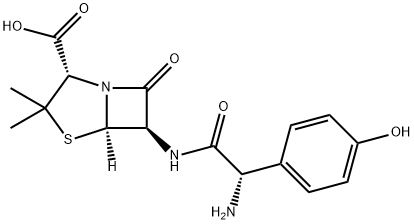 L-Amoxicillin price.