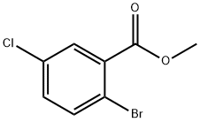 METHYL 2-BROMO-5-CHLOROBENZOATE price.