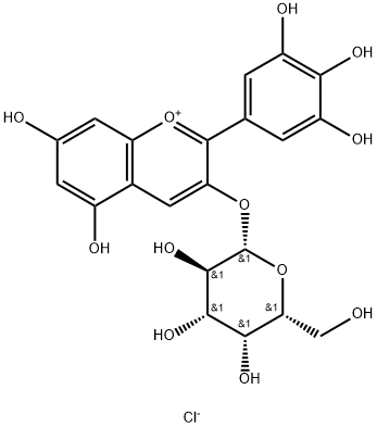 DELPHINIDIN-3-GALACTOSIDE Struktur