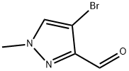 4-BROMO-1-METHYL-1H-PYRAZOLE-5-CARBALDEHYDE price.