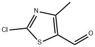 2-Chloro-4-Methyl thiazole-5-carbaldehyde Struktur