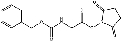 Z-GLY-OSU price.