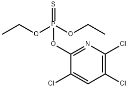 Chlorpyrifos